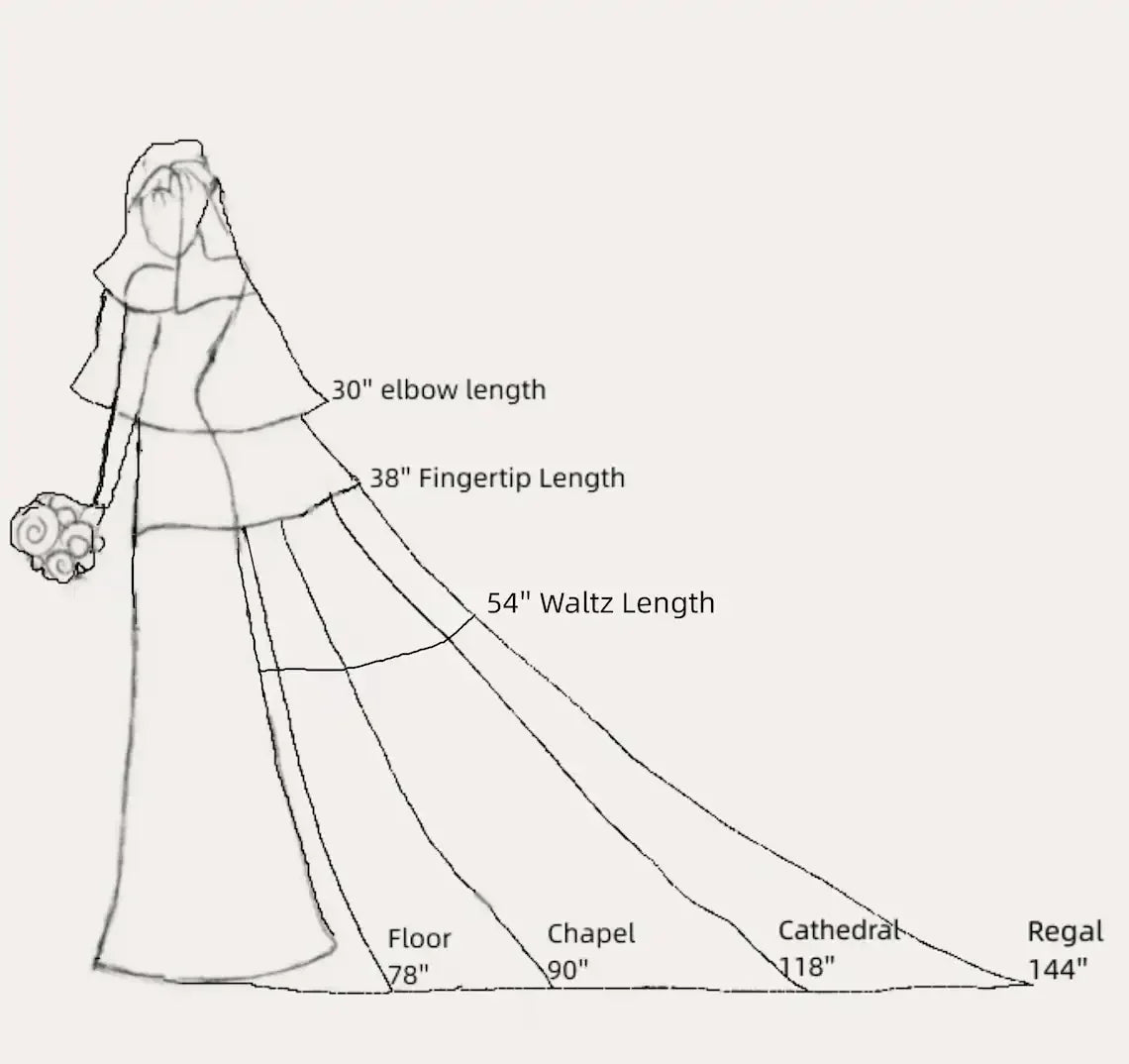 Cut Edge Soft Tulle Cathedral Length Bridal Veil 1 Layer Long Wedding Veil